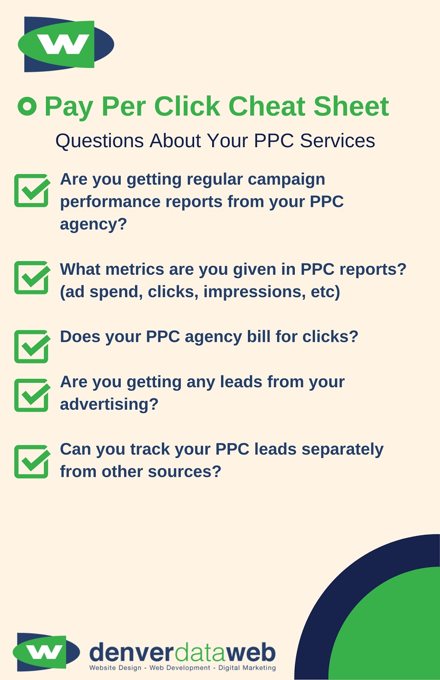PPC Services Cheat Sheet
